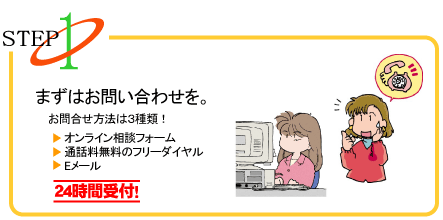 東京・八王子・立川・多摩の探偵社・総合探偵社オフィスコロッサス公式サイトご依頼までの流れフローチャート1