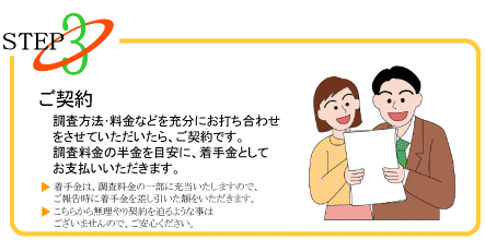 東京・八王子・立川・多摩の探偵社・総合探偵社オフィスコロッサス公式サイトご依頼までの流れフローチャート3