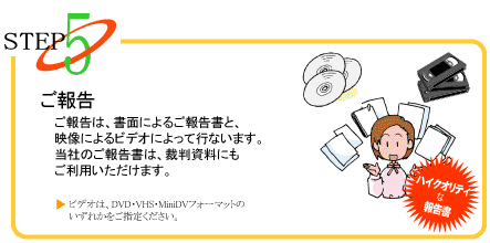 東京・八王子・立川・多摩の探偵社・総合探偵社オフィスコロッサス公式サイトご依頼までの流れフローチャート5